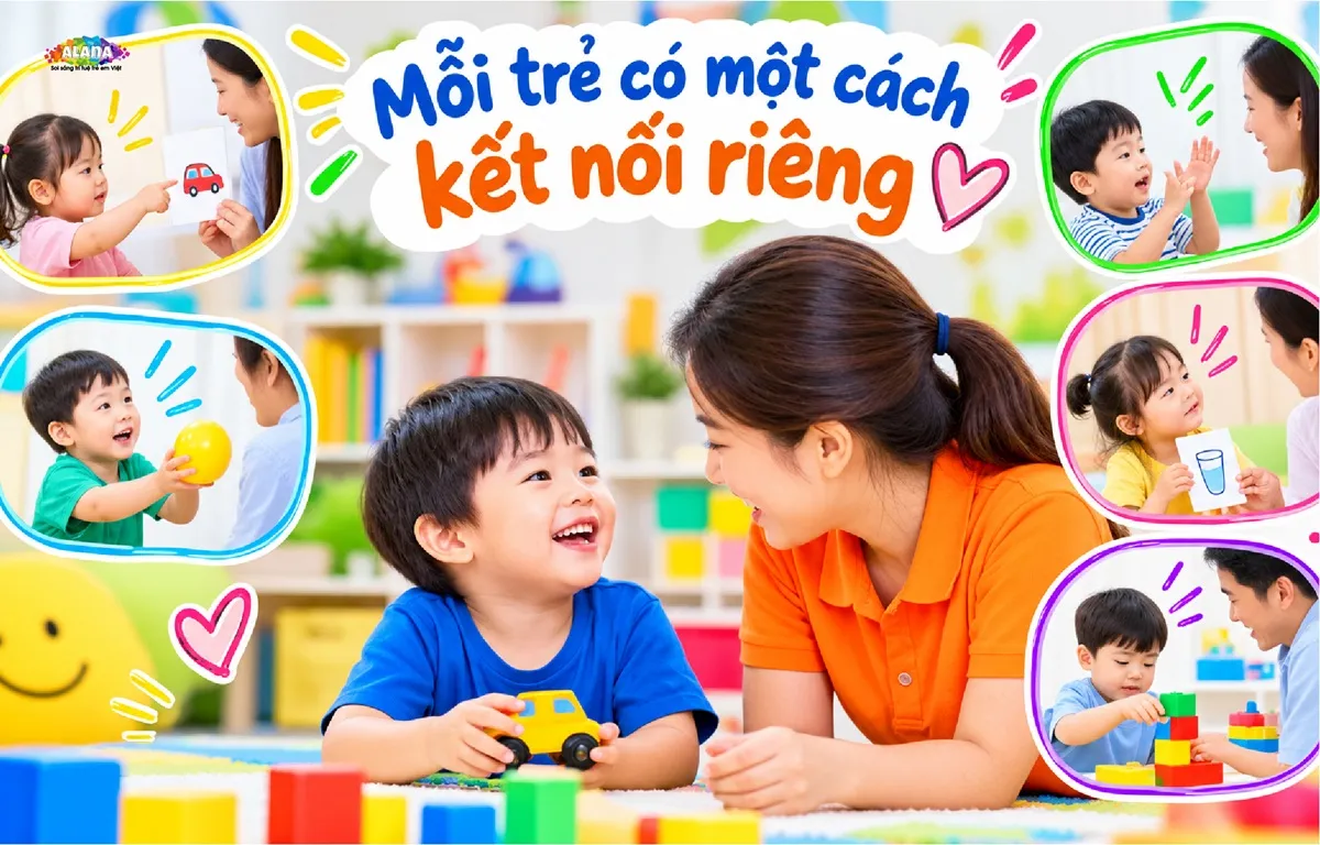 ky-nang-xa-hoi-cho-tre-tu-ky-cham-noi-adhd